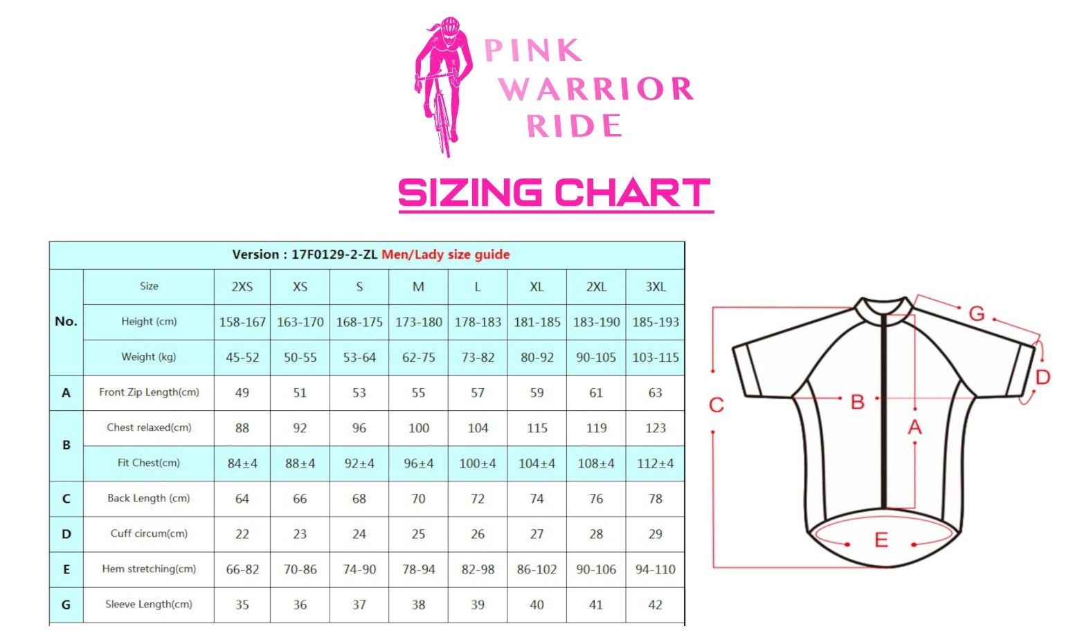 Pink Warrior Ride 2024